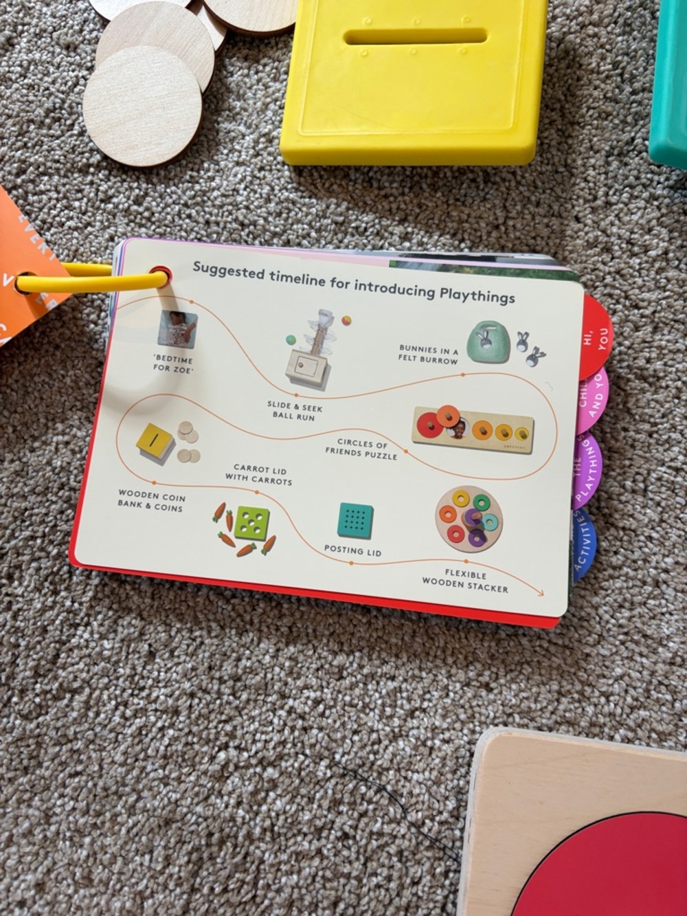 EUC Lovevery The Babbler Play Kit (13, 14, 15 months) INCOMPLETE - Picture 3 of 9